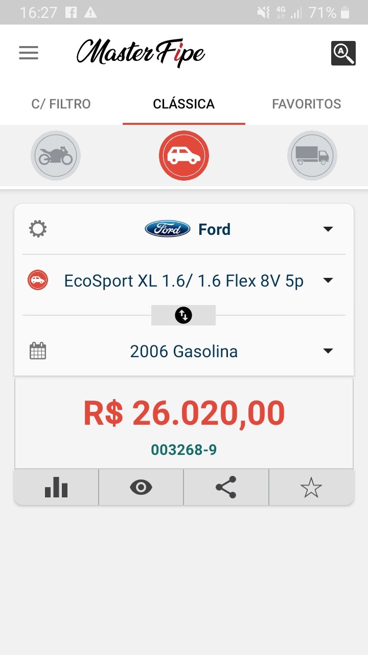 EcoSport, XL, 1.6 , completa 2006.